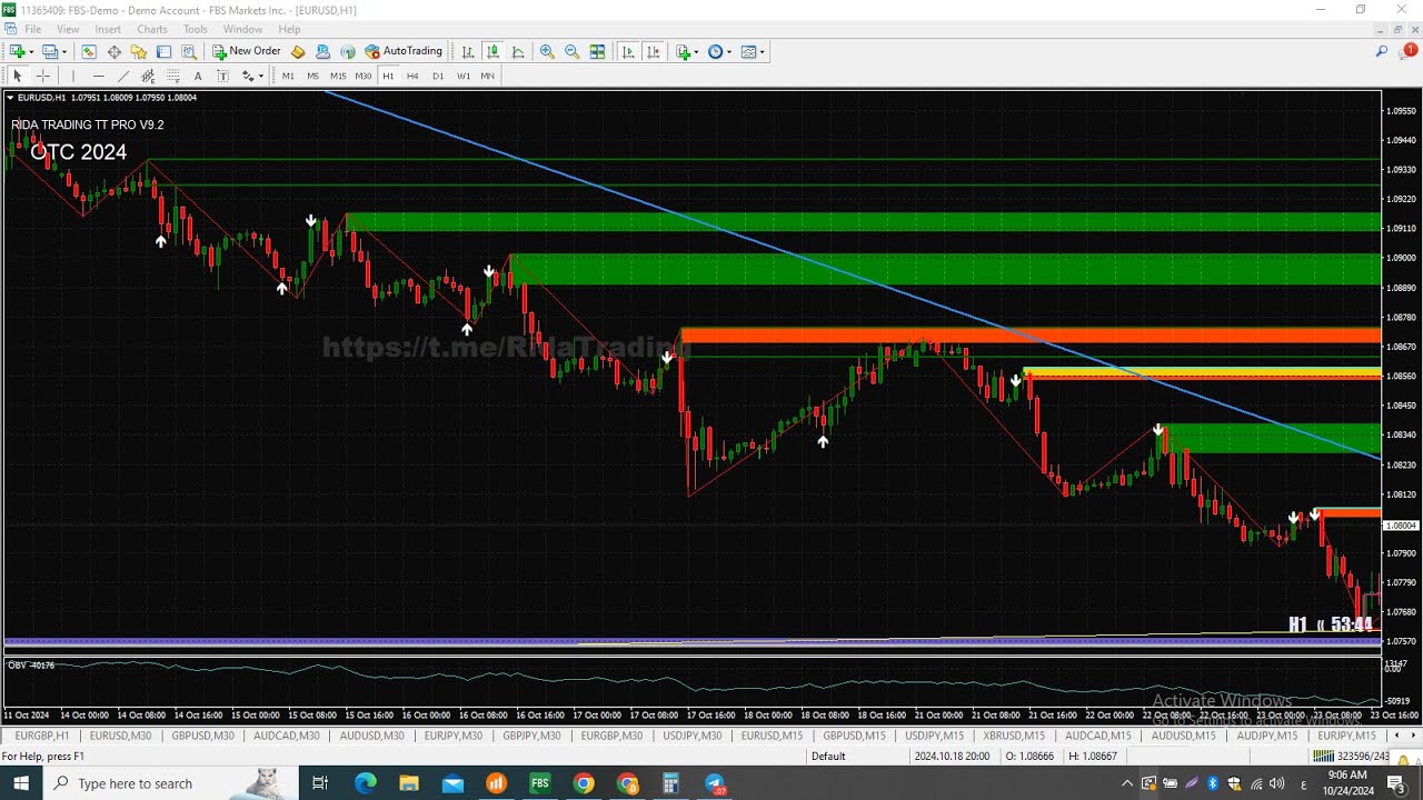 Rida Trading TT PRO Developer OTC Indicator V9.2, 98% Success Rate 2024 ...