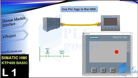 Siemens TIA portal, KTP400 HMI, how to setup, program, monitor a process | Lesson 34