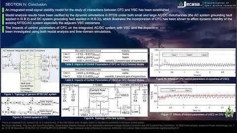 Part 4 of "Small-Signal Stability Analysis of the Interactions Between Voltage Source Converters..."