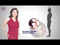 Get a Slim And Beautiful Body in a Natural Way | Non-Surgical Liposuction | Cryolipolysis Treatment.