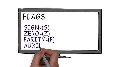 What are the important things you are missing about 8085 microprocessors ?