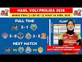 Hasil Proliga 2026 Hari Ini - Jakarta Pertamina Enduro vs Gresik Phonska - Klasemen Proliga 2026