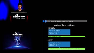Black Hat USA 2015 - Optimized Fuzzing IOKit In IOS