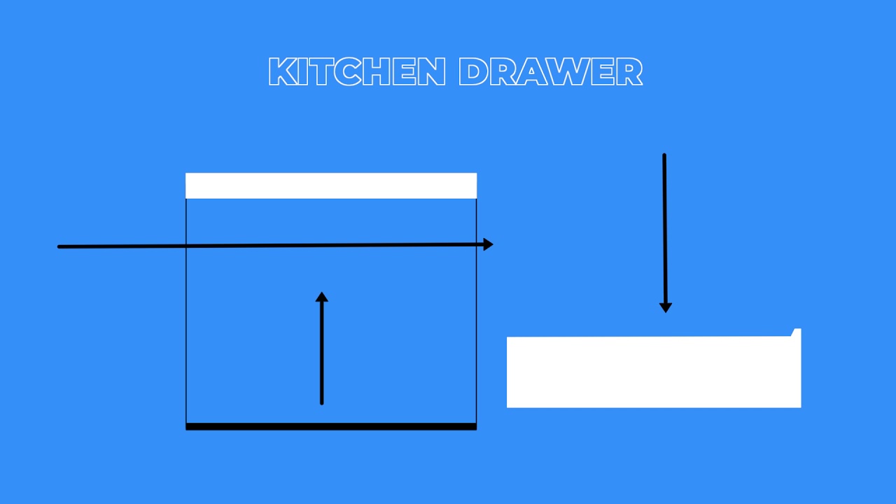 Watch tutorial