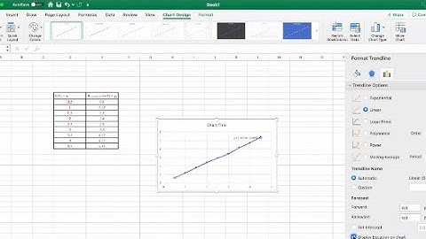 Applying Linear Regression on Excel: Using LINEST to Determine the Slope & the Uncertainty on Slope