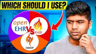 Which Healthcare IT Standard Should I Use? FHIR vs openEHR vs OMOP