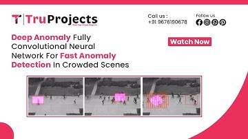 Deep-anomaly: Fully convolutional neural network for fast anomaly detection in crowded scenes