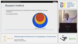 2024 Ec3-Ppm-Abbas, Omar Hussein-Essing The Benefits Of Digital Twins Towards The Formulation ...