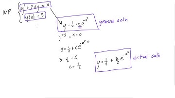 General solutions and initial value problems (differential equations)