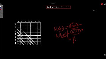 Weekly Contest 313  |  6195. Maximum Deletions on a String