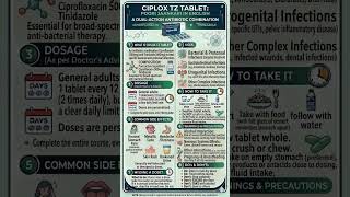 Ciplox Tz Tablet Uses And Side Effects.
