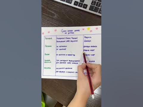 Когда сеять цветы? #сад #дача #огород #семенаалтая - YouTube