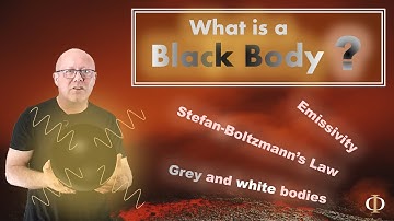 What is a Black Body?  (Stefan Boltzmann