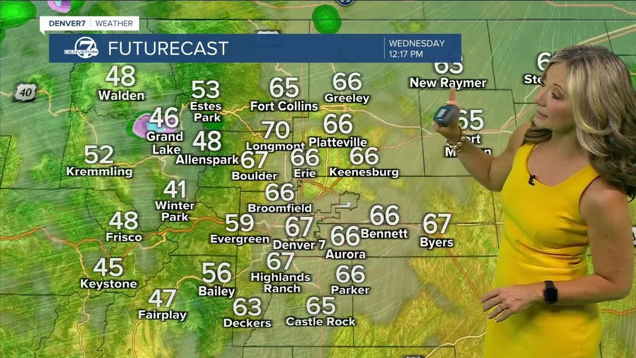 Warm, dry and breezy across the Denver metro area Wednesday - YouTube