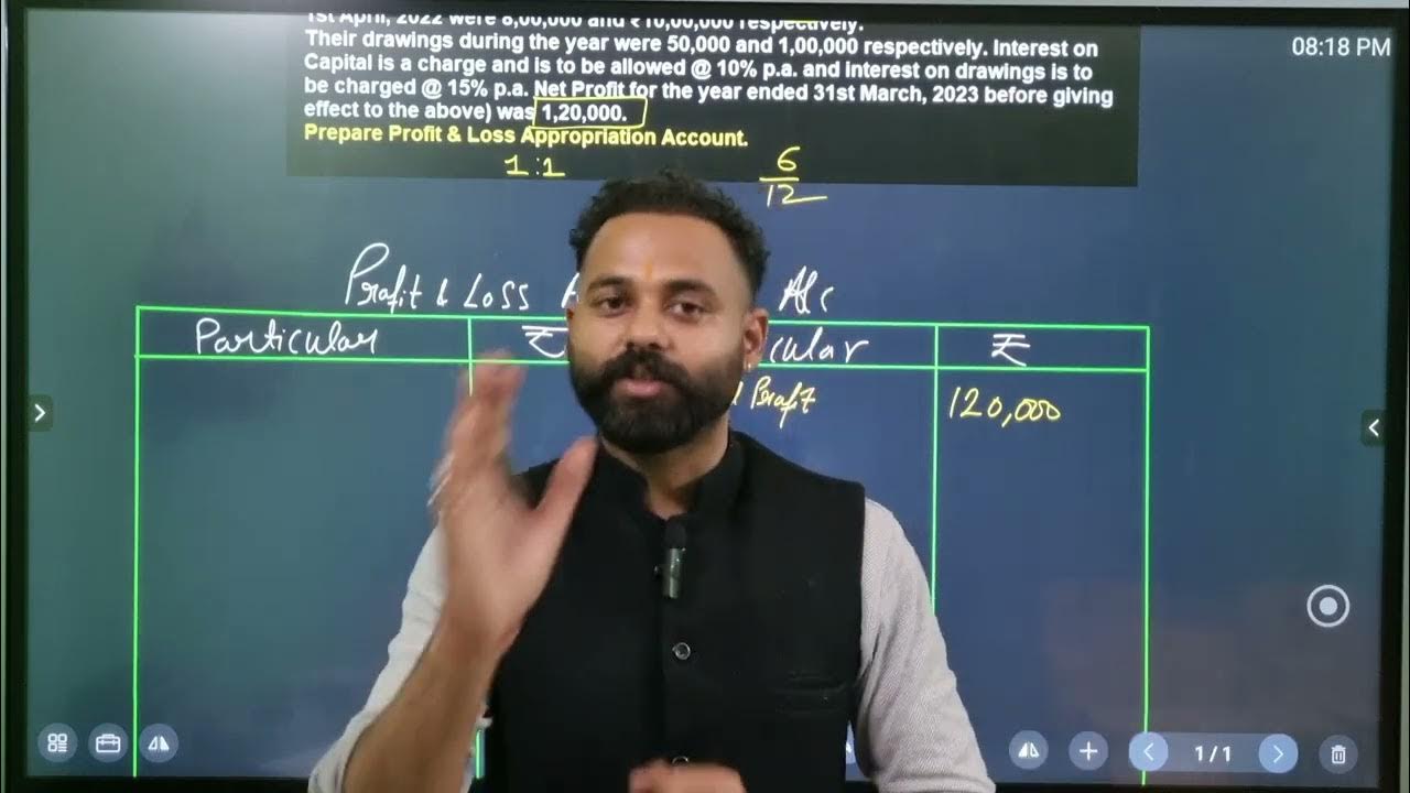 Bhanu and partap are partners sharing profits equally their fixed