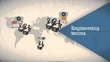 Systems Engineering - IBM