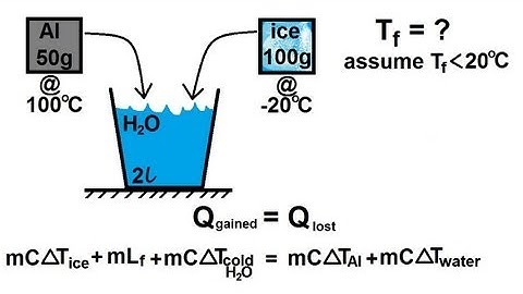 Physics 23  Calorimetry (3 of 5) Finding The Final Temperature