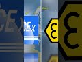 ATEX vs IECEx Explained | Key Differences in Explosion-Proof Certification