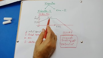Kinematics 1 of 7 / A Level Mechanics.