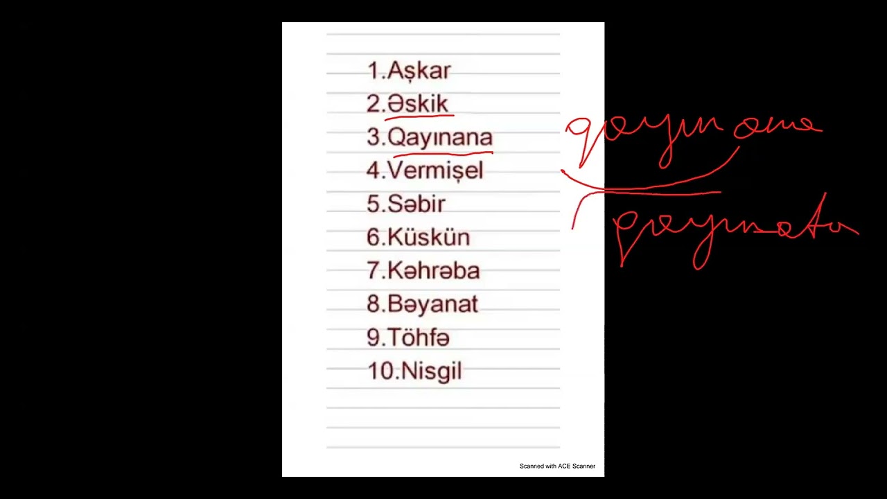 Orfoqrafiya aid vacib sözlər və testlər