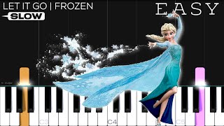 Let It Go (Frozen) - SLOW EASY Piano Tutorial chords