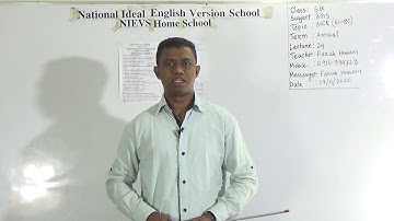 Class: Six, Subject: B.G.S (Lecture-24), Topic: M.C.Q (61-80)