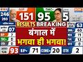 West Bengal Election Results Vote Counting Updates LIVE ब ग ल म भगव ह भगव BJP TMC 