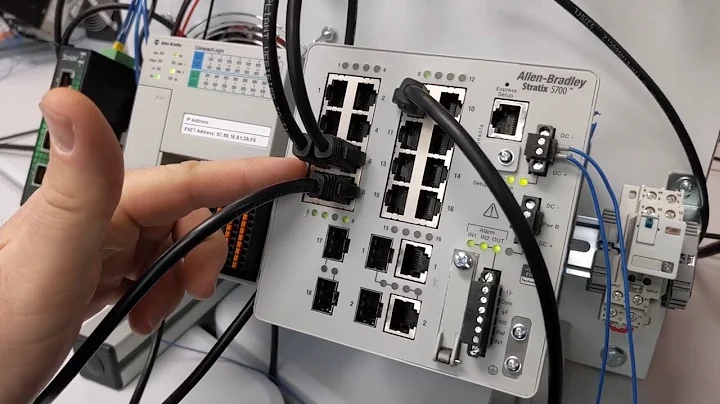 What is Inter-VLAN Routing in a Stratix 5700