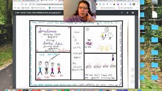 Night One-Pager Sketchnotes