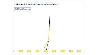 Stable Walking Under Foot Slip via Virtual Nonholonomic Constraints
