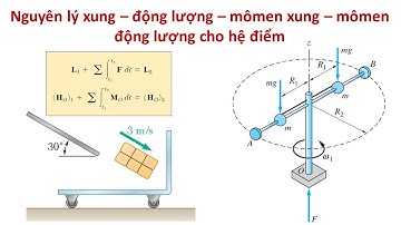 [CƠ LÝ THUYẾT ĐỘNG LỰC HỌC]BÀI TẬP 3.3.2:NL Xung-Động lương-Mômen xung-Mômen động lượng hệ chất điểm