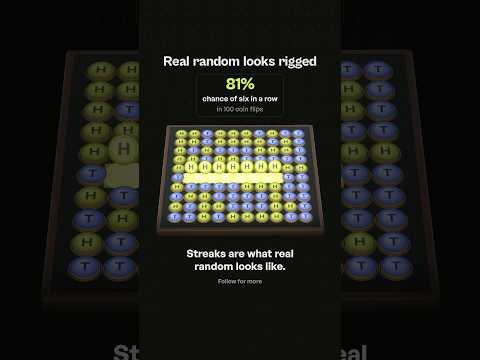 1. Wat is True Random Number Generation (RNG)?