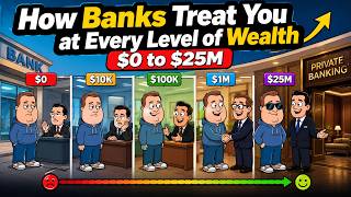 How Banks Treat You at Every Level of Wealth — $0 to $25M