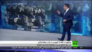 نظام الدفاع الجوي الجزائري S-400