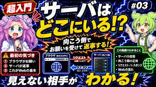 ハッカーの目で見るWebのしくみ #03 サーバはどこにいる？