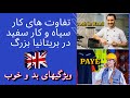 کار در انگلستان کار در انگلیس کار در انگلستان کار در انگلیس