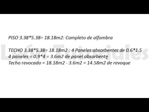 Video: Cómo Se Determina La Sonoridad De Los Nombres