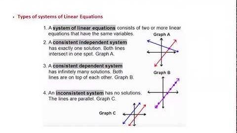(11.1) : Solving Linear Systems by Graphing