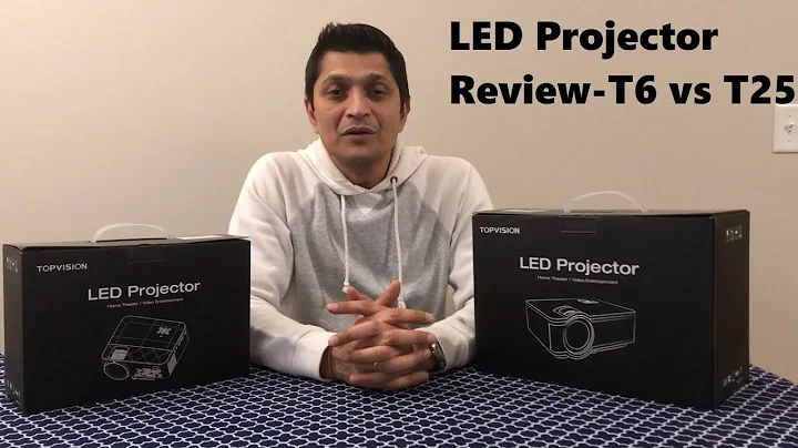 Mini Projector Review