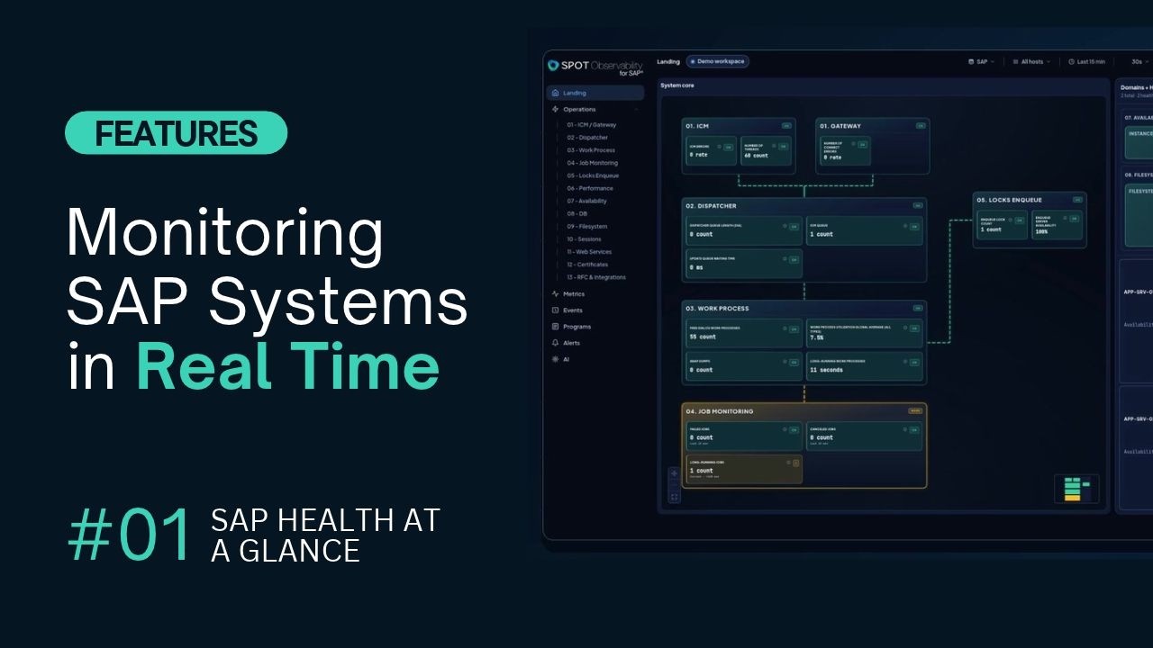 SAP System Health Monitoring in Real Time | SPOT Observability for SAP