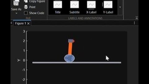 Inverted Pendulum Simulation | Without Control vs With LQR Controller | MATLAB Simulink