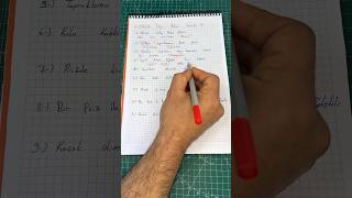 Elektrikte doğru bilinen yanlışlar 