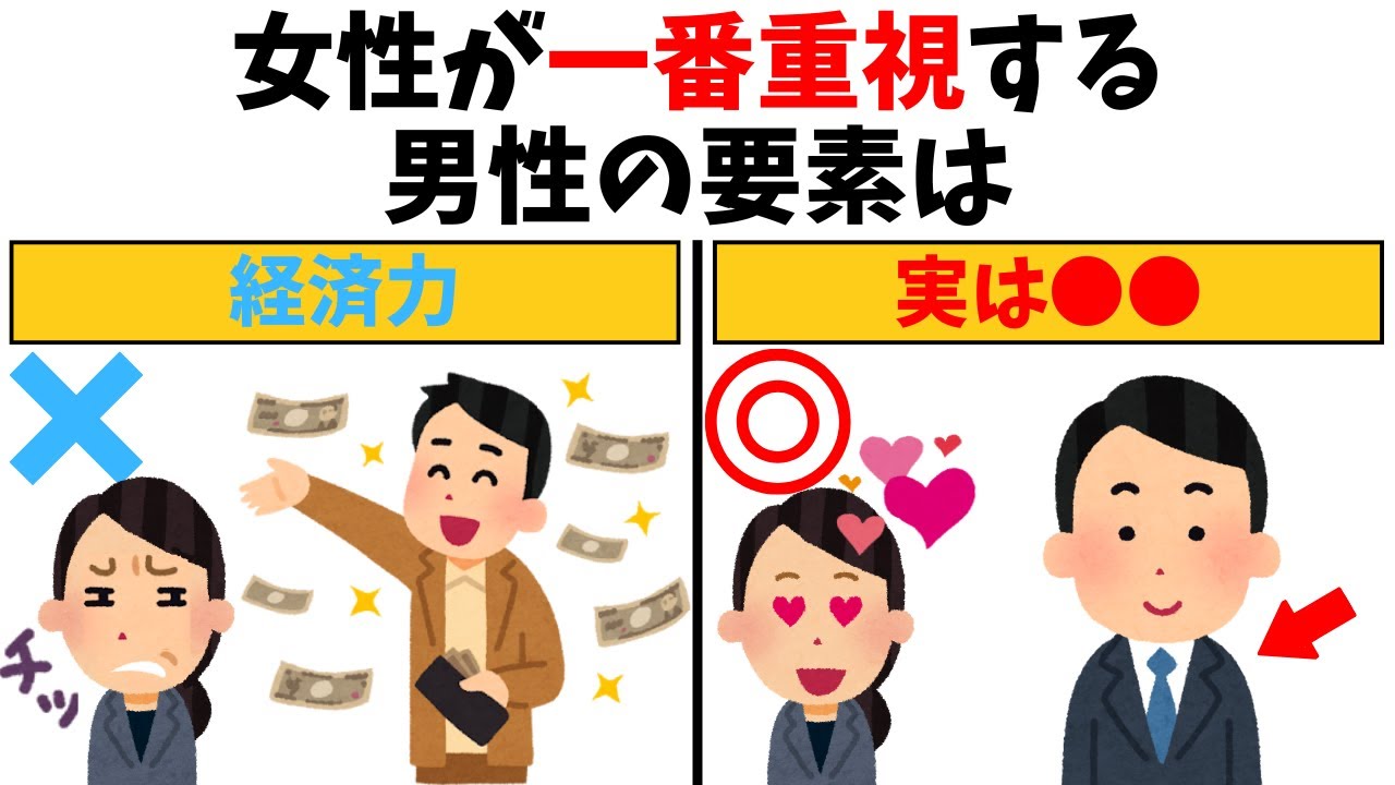 【恋愛雑学】女性が男性に求める意外な要素