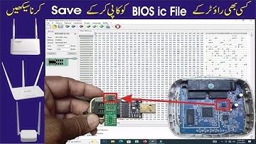 How to Copy BIOS File of  any Router | Tenda N301 flash file copy | TendaN301 dead Recover