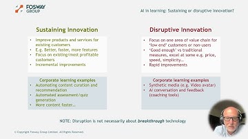 AI in Learning: Sustaining or Disruptive Innovation?