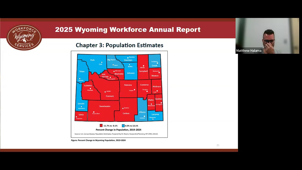 A First Look Inside the 2025 Wyoming Workforce Annual Report - YouTube
