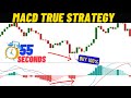 MACD Trading Strategies -  How MACD works (Explained under one minute)