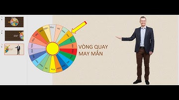 Game chiếc nón kỳ diệu bằng powerpoint đẹp với 3 giao diện dễ chỉnh sửa