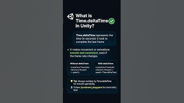 Why Use Time.deltaTime in Unity? ⏱️ | Unity Tips