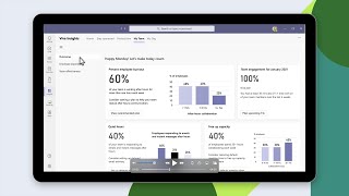 Microsoft Viva Insights | Foster success and wellbeing across the organization screenshot 3